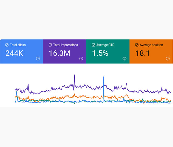Smart Seo tech blog image
