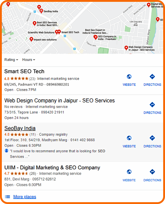 Local SEO Image